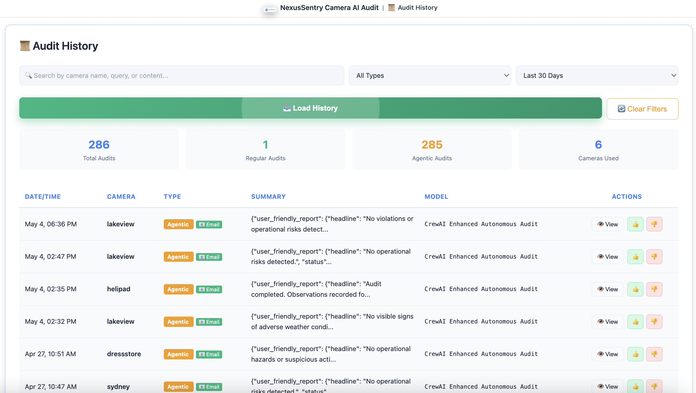 Audit History — 286 audits across 6 cameras
